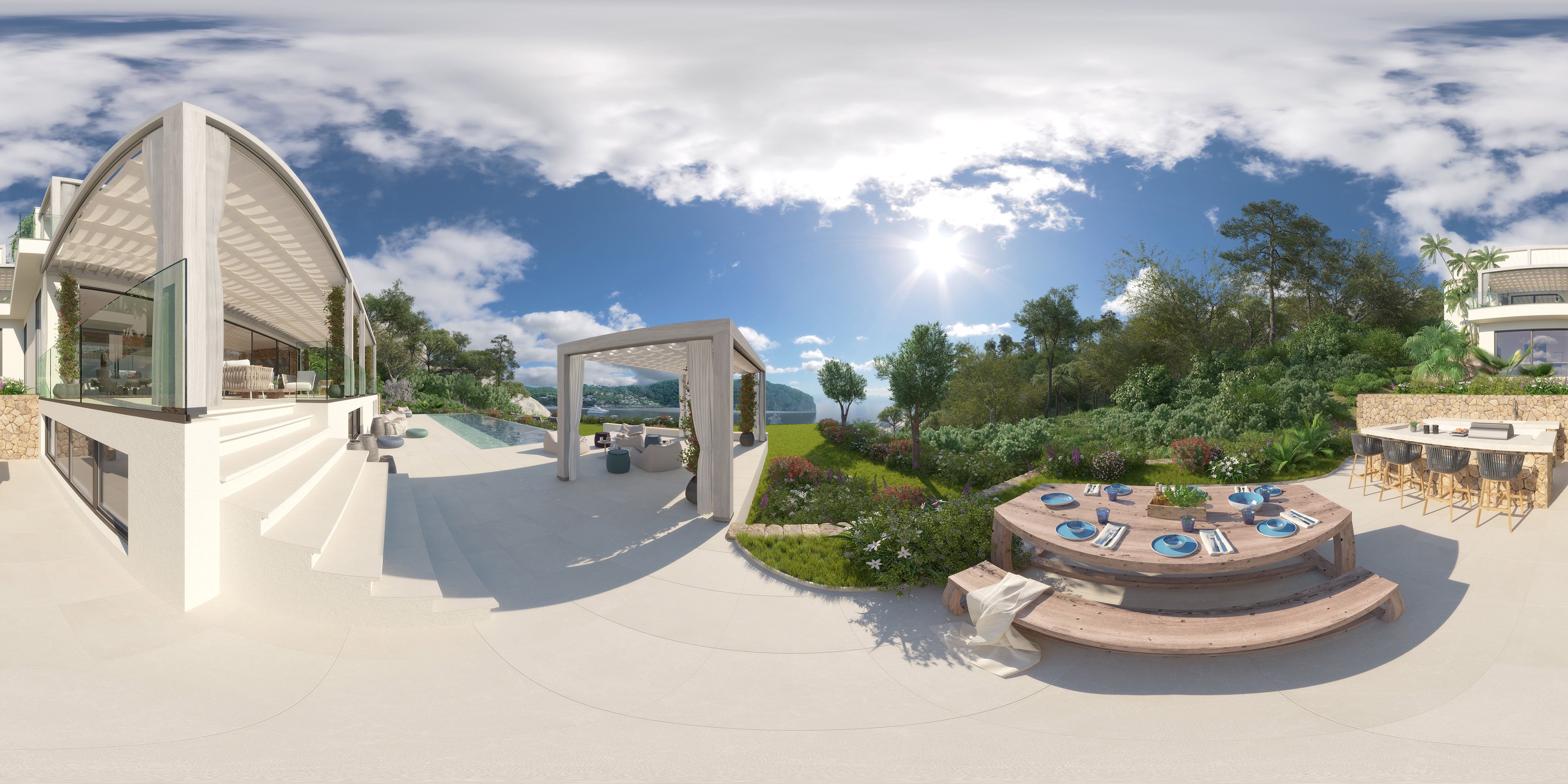 360° panorama – Horizon